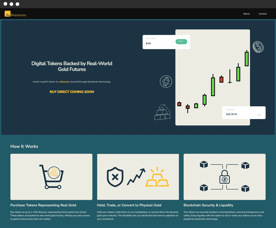 Website interface showing gold-backed digital tokens with price charts, blockchain icons, and purchase process steps.