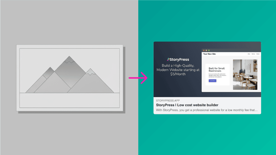 Your Social Links Look Broken — Fix Your Open Graph Image