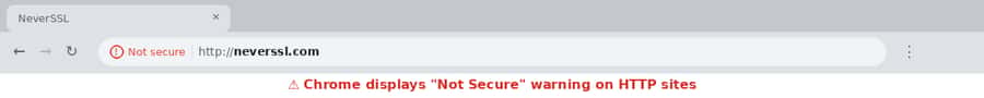 Chrome browser showing Not Secure warning for an HTTP website