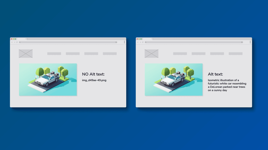 comparison image showing a webpage without alt text on the left and one with descriptive alt text on the right, featuring an isometric illustration of a futuristic white car resembling a DeLorean.